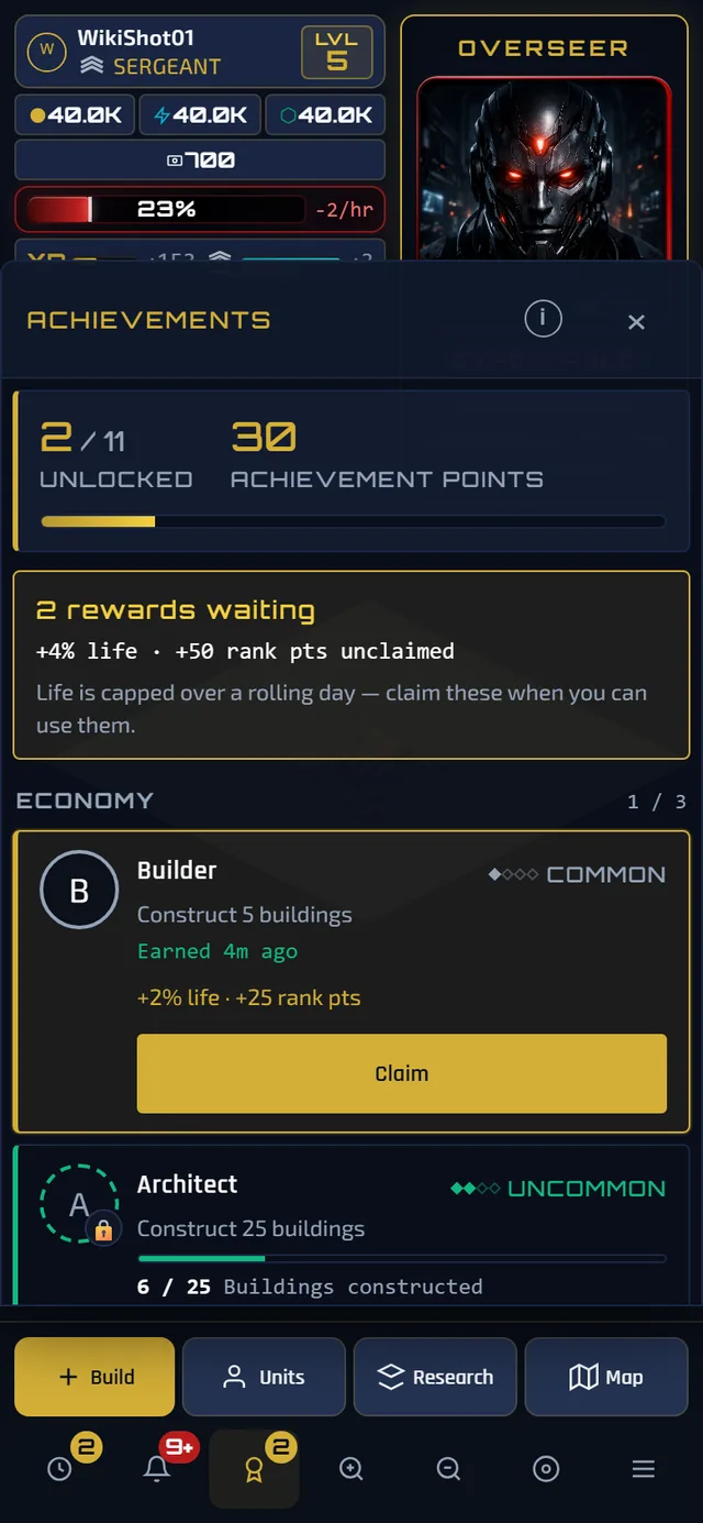 The achievements panel on a phone: earned trophies with a Claim button, and locked ones each showing a progress bar and how far along the count is toward its target.